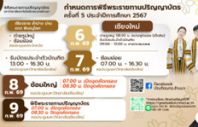 รูปภาพ : มทร.ล้านนา ขอแจ้งกำหนดการพิธีพระราชทานปริญญาบัตร ครั้งที่ 5 ประจำปีการศึกษา 2567