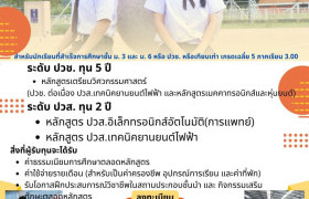 รูปภาพ : มทร.ล้านนา เชียงราย เปิดรับสมัครนักศึกษาใหม่ โครงการทุนนวัตกรรมสายอาชีพชั้นสูง ปีการศึกษา 2569