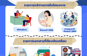 รูปภาพ : มทร.ล้านนา เชิญชวนบุคลากรเข้าร่วมโครงการ “การเรียนรู้และฝึกปฏิบัติงานด้านการวางแผนภาษีเงินได้ฯ” ประจำปี 2569