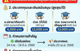 รูปภาพ : ประกาศรับสมัครทุนการศึกษา อบจ.พิษณุโลก ประจำปี 2569