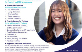 รูปภาพ : ทุนรัฐบาลนิวซีแลนด์ Manaaki New Zealand Scholarships 2026