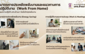 รูปภาพ : สวก.มทร.ล้านนา แจ้ง มาตรการประหยัดพลังงานและแนวทางการปฏิบัติงาน(Work From Home) เพื่อร่วมรับมือวิกฤตพลังงาน 