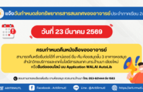 รูปภาพ : สวส.มทร.ล้านนา (หอสมุด) : แจ้งวันกำหนดส่งทรัพยากรสารสนเทศของอาจารย์ ประจำภาคเรียน 2/2568