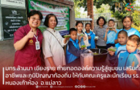 รูปภาพ : มทร.ล้านนา เชียงราย ถ่ายทอดองค์ความรู้สู่ชุมชน เสริมทักษะอาชีพและภูมิปัญญาท้องถิ่น ให้กับคณะครูและนักเรียน รร.หนองเก้าห้อง  อ.แม่ลาว 