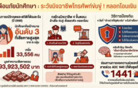 รูปภาพ : เตือนภัยนักศึกษา จาก ศปอส.ตร : ระวังมิจฉาชีพโทรศัพท์ข่มขู่! อ้างเป็นเจ้าหน้าที่รัฐ หลอกโอนเงิน