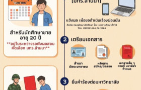 รูปภาพ : การขอผ่อนผันการเข้ารับราชการทหารกองประจำการเพื่อลาศึกษาต่อ (กรณีจับได้ใบแดง) เฉพาะนักศึกษา มทร.ล้านนา เชียงใหม่