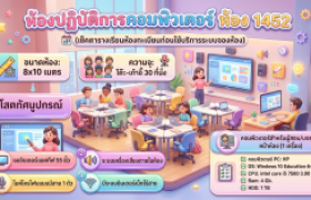 รูปภาพ : ห้องฟังบรรยาย ห้อง 1452