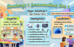 รูปภาพ : ห้องประชุม 1