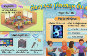 รูปภาพ : ห้อง 1442 (ห้องสมุด ชั้น 4)