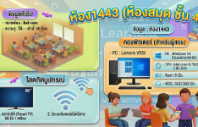 รูปภาพ : ห้อง 1443 (ห้องสมุด ชั้น 4)