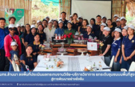 รูปภาพ : มทร.ล้านนา ลงพื้นที่ประเมินผลกระทบงานวิจัย–บริการวิชาการ ยกระดับชุมชนบนพื้นที่สูง สู่การพัฒนาอย่างยั่งยืน