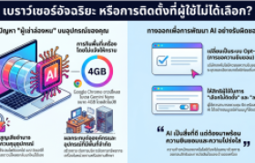รูปภาพ : เบราว์เซอร์อัจฉริยะ หรือการติดตั้งที่ผู้ใช้ไม่ได้เลือก?