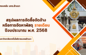 รูปภาพ : สรุปผลการจัดซื้อจัดจ้างหรือการจัดหาพัสดุของมหาวิทยาลัยเทคโนโลยีราชมงคลล้านนา รายเดือน ปีงบประมาณ พ.ศ. 2568 