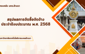 รูปภาพ : สรุปผลการจัดซื้อจัดจ้างของมหาวิทยาลัยเทคโนโลยีราชมงคลล้านนา ประจำปีงบประมาณ พ.ศ. 2568
