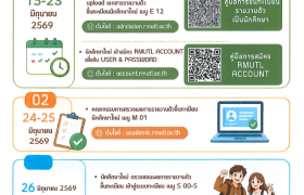 รูปภาพ : กำหนดการกิจกรรม สำหรับนักศึกษาใหม่ รอบที่5 และผู้ที่ยังไม่ได้รายงานตัว ประจำปีการศึกษา 2569