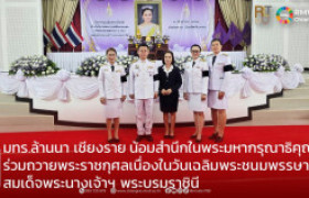 รูปภาพ : มทร.ล้านนา เชียงราย ร่วมพิธีเจริญพระพุทธมนต์และทำบุญตักบาตรถวายพระราชกุศล เนื่องในโอกาสวันเฉลิมพระชนมพรรษาสมเด็จพระนางเจ้าฯ พระบรมราชินี