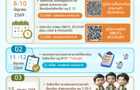 รูปภาพ : กำหนดการกิจกรรมสำหรับนักศึกษาใหม่ ระดับบัณฑิตศึกษา ประจำปีการศึกษา 2569