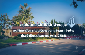 รูปภาพ : สรุปผลการจัดซื้อจัดจ้างของมหาวิทยาลัยเทคโนโลยีราชมงคลล้านนา ลำปาง ประจำปีงบประมาณ พ.ศ. 2568