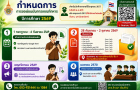 รูปภาพ :  กำหนดการขอผ่อนผันการเกณฑ์ทหาร ประจำปีการศึกษา 2569 