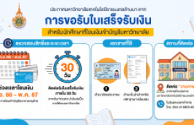 รูปภาพ : ประกาศ การขอรับใบเสร็จรับเงินสำหรับนักศึกษาที่โอนเงินเข้าบัญชีมหาวิทยาลัย