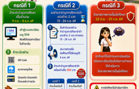รูปภาพ : แจ้งกำหนดการสำคัญ สำหรับนักศึกษา ภาคการศึกษาที่ 1/2569