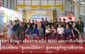 รูปภาพ : มทร.ล้านนา เชียงราย ผนึกกำลัง สพภ. (BEDO) เทศบาลตำบลดอยลาน และภาคีเครือข่าย ขับเคลื่อน “ป่าครอบครัวบ้านจำหวาย” ต้นแบบการบริหารจัดการความหลากหลายทางชีวภาพ สู่เศรษฐกิจฐานชีวภาพอย่างยั่งยืน