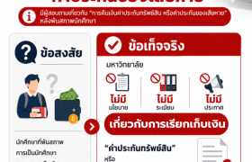 รูปภาพ : แจ้งเพื่อทราบ เรื่อง การคืนเงินประกันทรัพย์สิน หรือค่าประกันของเสียหาย เมื่อพ้นสภาพนักศึกษา