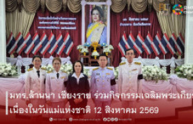 รูปภาพ : มทร.ล้านนา เชียงราย ร่วมกิจกรรมเฉลิมพระเกียรติ เนื่องในวันแม่แห่งชาติ 12 สิงหาคม 2569
