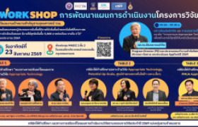รูปภาพ : หน่วยประสานงานเครือข่าย 9 ราชมงคล ร่วมกับผู้ทรงคุณวุฒิ สนับสนุนหัวหน้าโครงการผ่านกิจกรรมคลินิกให้คำปรึกษาเฉพาะด้าน เสริมประสิทธิภาพแผนดำเนินงานวิจัย Appropriate Technology สู่เป้าหมาย