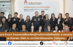 รูปภาพ : มทร.ล้านนา ร่วมแลกเปลี่ยนเรียนรู้ด้านกิจการนักศึกษากับ ม.ขอนแก่น 