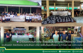 รูปภาพ : น้ำใจและความห่วงใย ถึงผู้ประสบอุทกภัยจังหวัดน่าน 2569 อว.ส่วนหน้า จังหวัดน่าน (มทร.ล้านนา น่าน) ลงพื้นที่มอบสิ่งของ อ.ท่าวังผา และ อ.ปัว จ.น่าน 