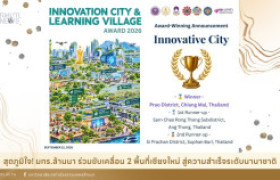 รูปภาพ : สุดภูมิใจ! มทร.ล้านนา ร่วมขับเคลื่อน “ม่อนล้านโมเดล” หนุนอำเภอพร้าวคว้ารางวัลที่ 1 Innovative City 2026