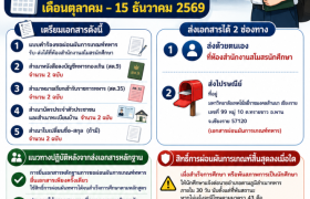 รูปภาพ :  มทร.ล้านนา เชียงราย  เปิดรับเอกสารขอผ่อนผันการเกณฑ์ทหาร ประจำปี 2569 เตรียมเอกสารให้พร้อม สำหรับนักศึกษาที่เข้าเกณฑ์การขอผ่อนผันการตรวจเลือกเข้ารับราชการทหาร