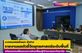 รูปภาพ : ม.ราชมงคลล้านนา ลำปาง รายงานผลตัวชี้วัดยุทธศาสตร์ พร้อมแลกเปลี่ยนแนวทางขับเคลื่อนสู่เป้าหมายมหาวิทยาลัย