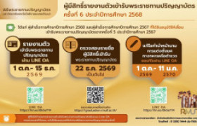 รูปภาพ : มทร.ล้านนา แจ้งบัณฑิตรายงานตัวรับพระราชทานปริญญาบัตร ครั้งที่ 6 วันที่ 1 ตุลาคม–15 ธันวาคม 2569 กำหนดพิธี 24 กุมภาพันธ์ 2570