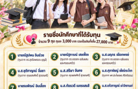 รูปภาพ : ประกาศรายชื่อผู้ได้รับทุนการศึกษาสาขาพืชศาสตร์ มทร.ล้านนา พิษณุโลก