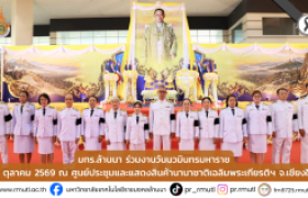รูปภาพ : มทร.ล้านนา ร่วมงานวันนวมินทรมหาราช 13 ตุลาคม 2569