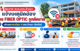 รูปภาพ : สวส.มทร.ล้านนา : แจ้งเหตุขัดข้องสาย Fiber Optic ถูกตัดขาด บริเวณอาคารโยธา 4 มทร.ล้านนา เชียงใหม่